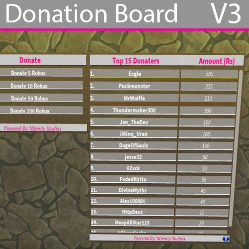 10 Donation - Roblox