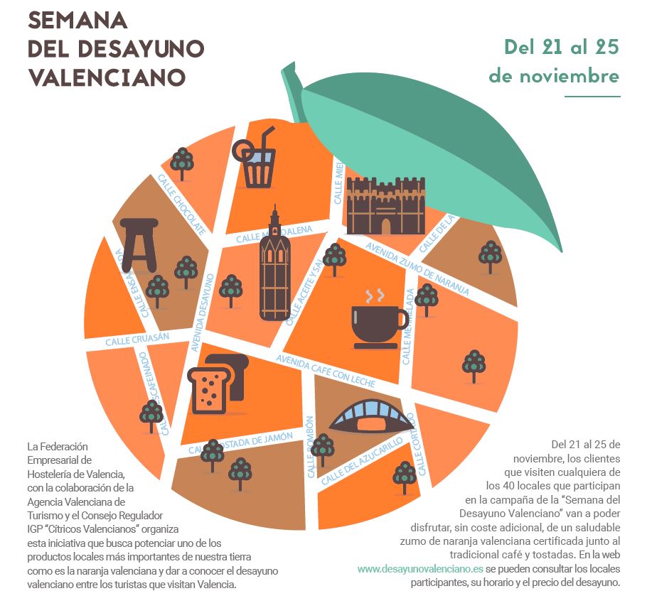 generalitat's tweet photo. 🍊Semana del desayuno valenciano🍊
Disfruta gratis de un zumo de naranja valenciana con tu desayuno en 40 locales
➡️ https://t.co/Rz1MQrxTgU https://t.co/cWX7lM4H0A