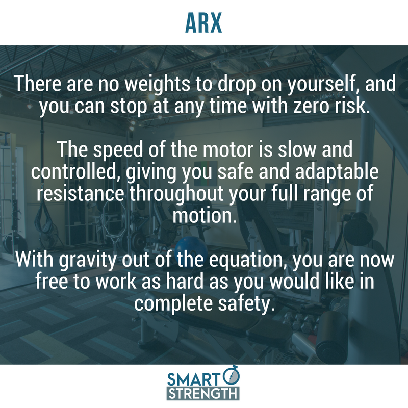 smart_strength's tweet photo. Are you looking to gain muscle without the risk of injury? Check out the great benefits of ARX! #smartstrengthaustin #arx https://t.co/33QKjrUOtv