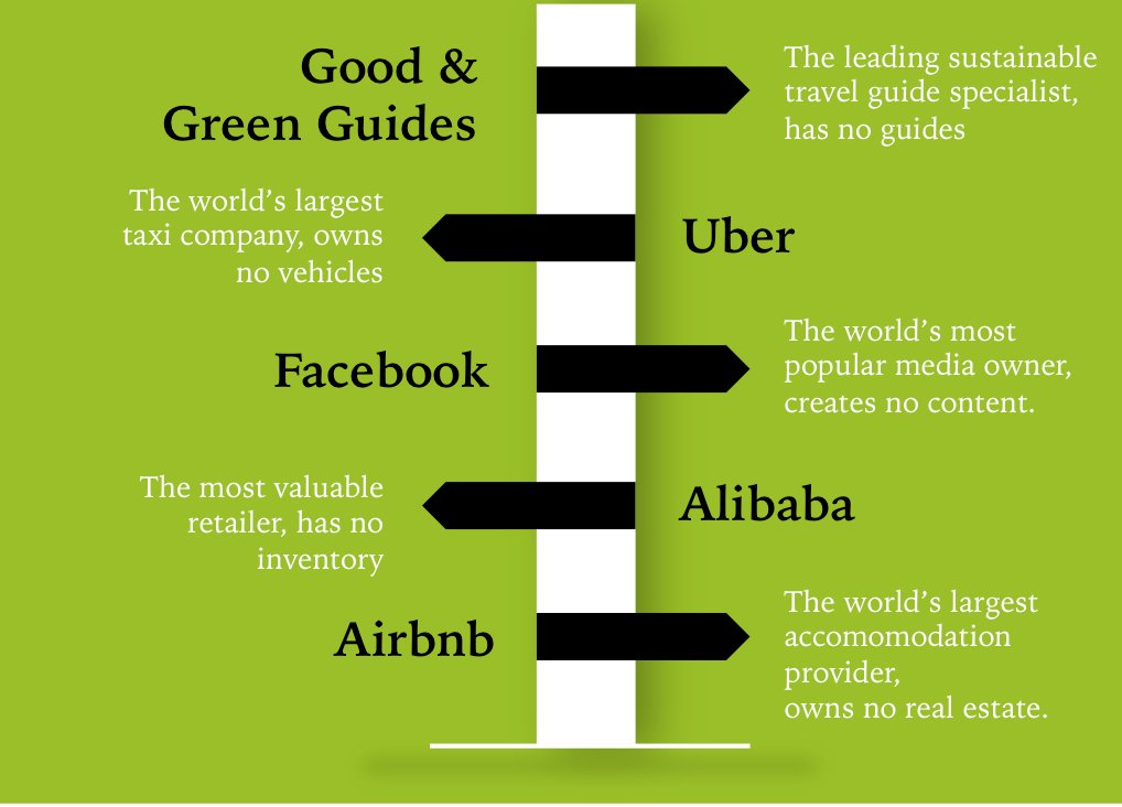This was not possible even 10 years ago. Keep hustling people!