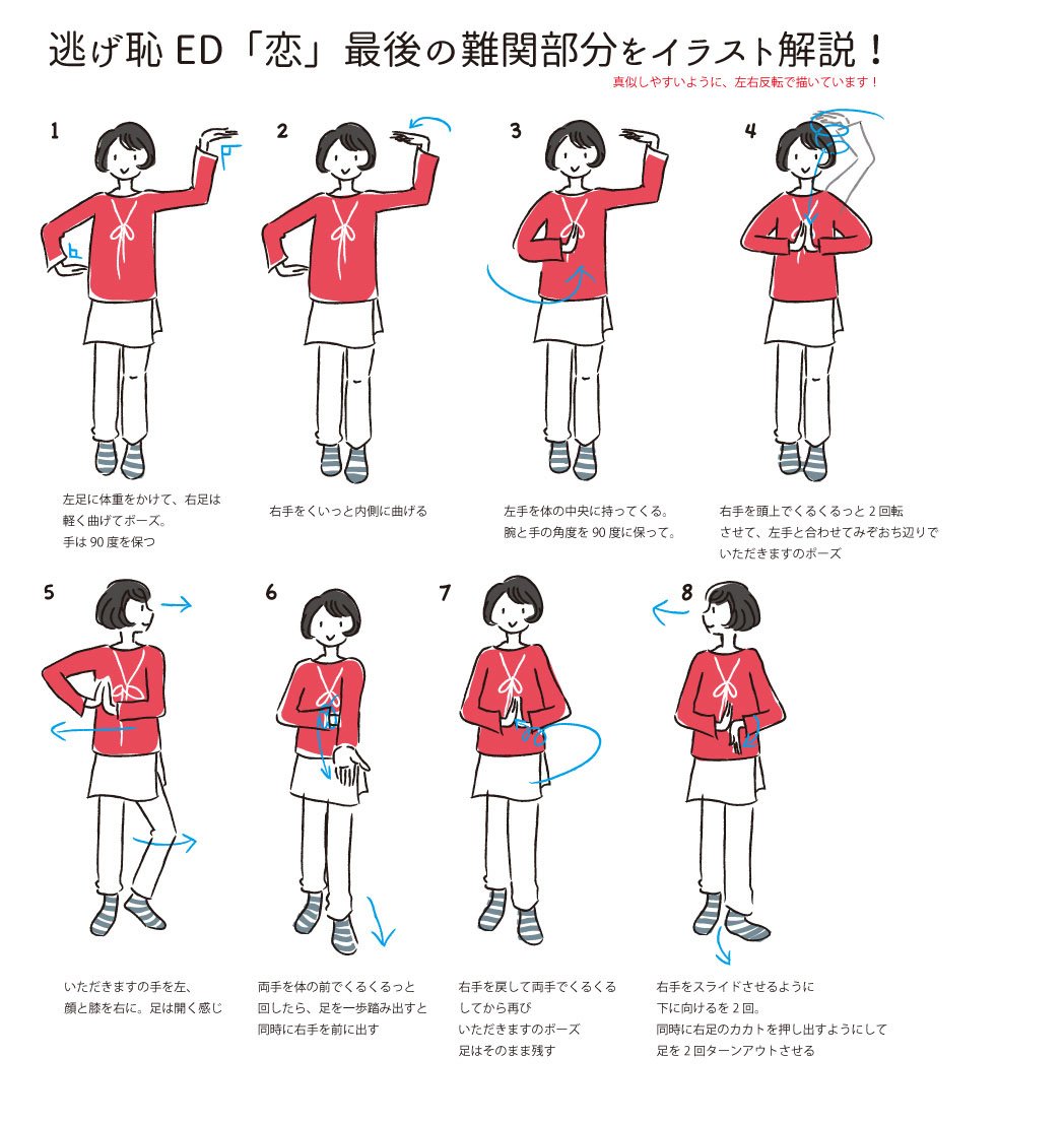 宮本 和沙 今話題の 逃げるは恥だが役に立つ Ed恋ダンス ラストの部分のダンスが早くてワケがわからない という声が多かったのでイラストに描き起こしてみた 単なるダンス好き素人の図解なのでちょっと違っているところがあったらごめんなさい