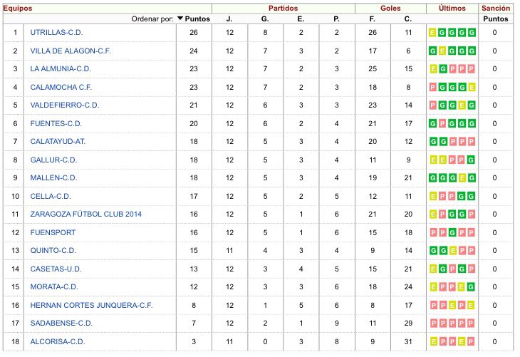 Cella C.F tweet media