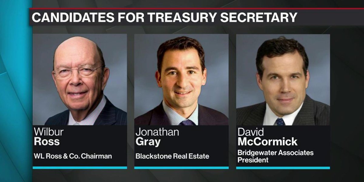 Bloomberg tweet media