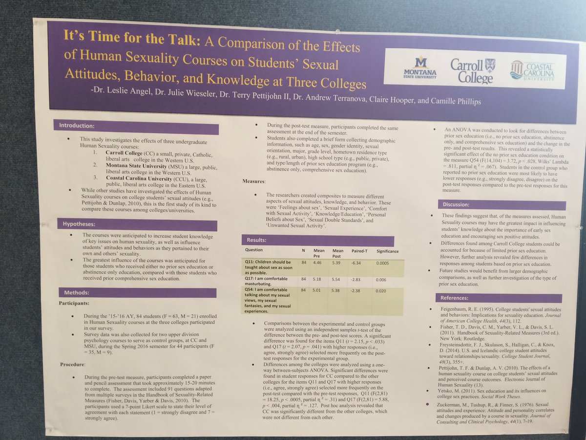 DrZhana's tweet photo. After taking a #HumanSexuality class, undergrads feel more comfortable masturbating & believe kids should be taught abt sex ASAP. #ssss2016 https://t.co/B8EvNvqzJg