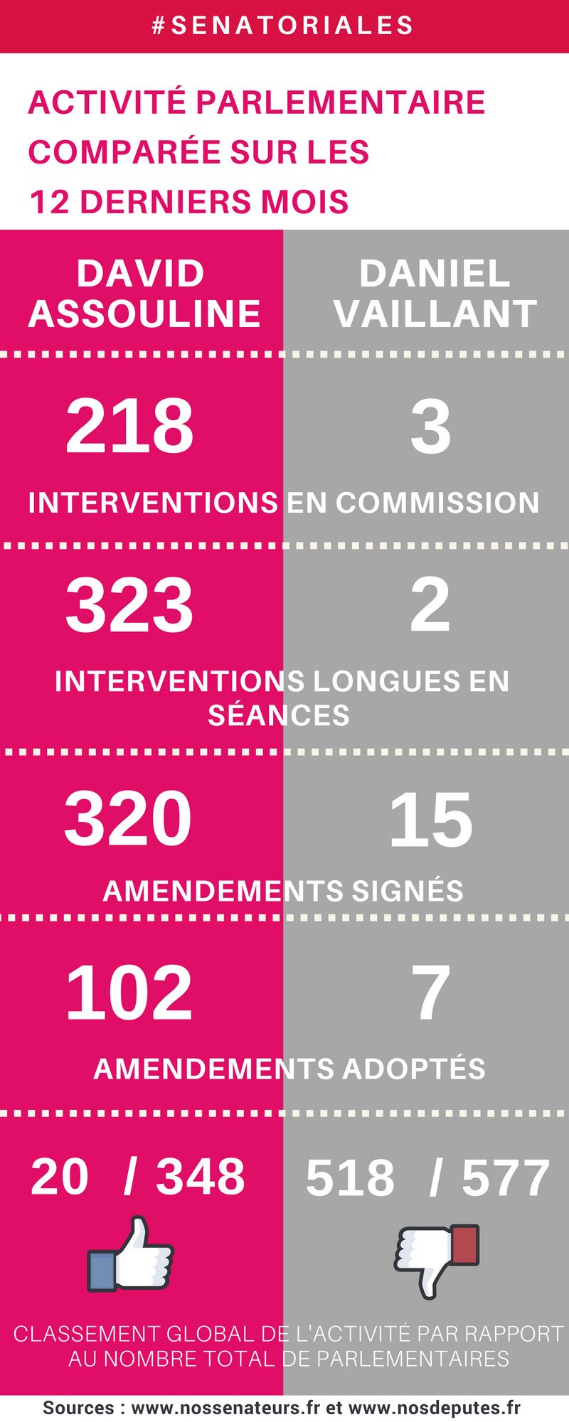 Voir l'image sur Twitter