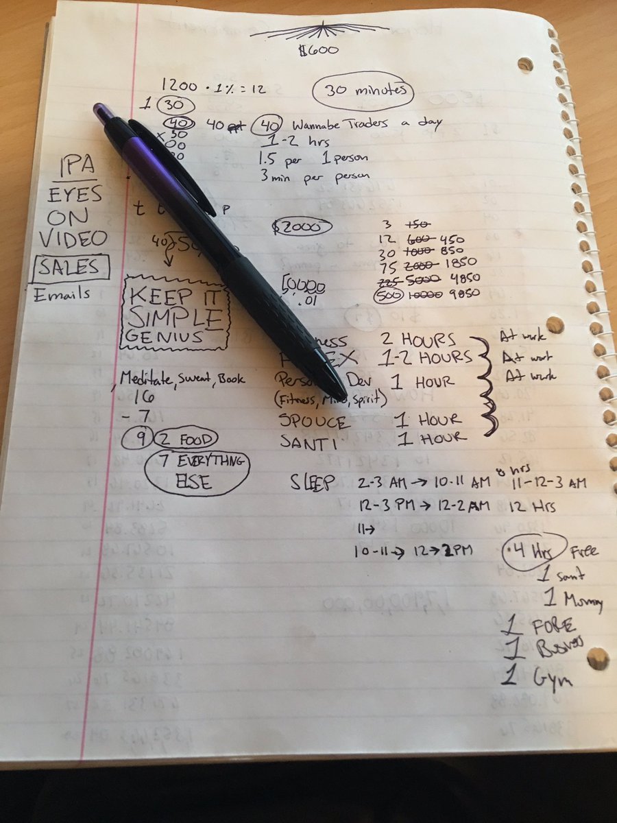 RyanRichforth's tweet image. Creating my daily routine #plan #time #personaldevelopment #organize #forex #business #entrepreneur