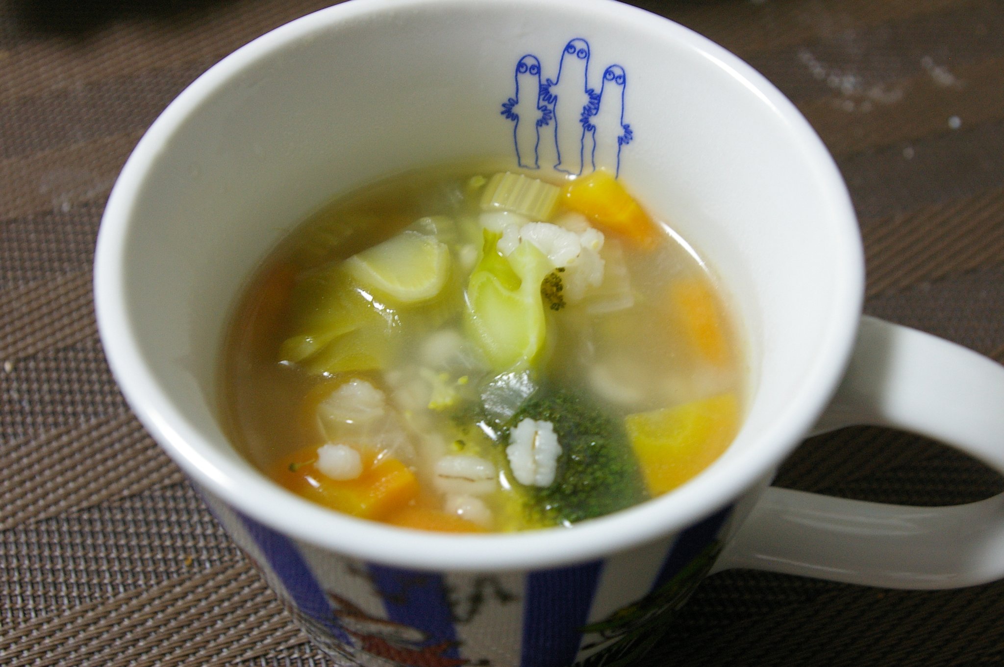 再現料理 にがくてあまい Twitter