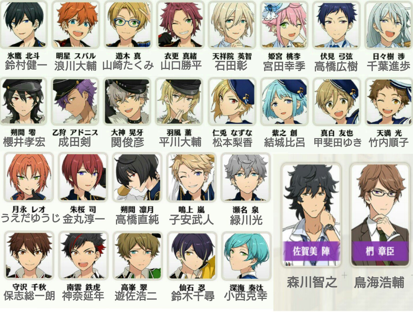 Sny 才囚学園登校中 在 Twitter 上 なんか最近年前の声優であんスタキャスティングしたらっていうのrtで回ってきたからわたしも前にはっとりさんたちと考えたやつ載っける 80年代生まれが考えた15 年前くらいのあんスタキャスティング ただし森久保祥太郎 緑川