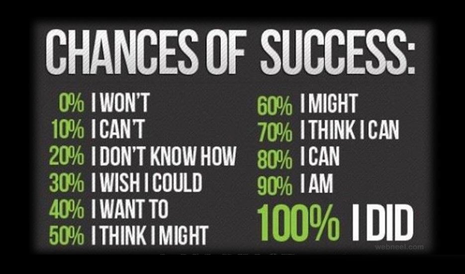KariJoys's tweet image. #Success comes from your #Mindset. #JoyTrain #SuccessTRAIN #MotivationMonday  RT @JD_McKenzie_