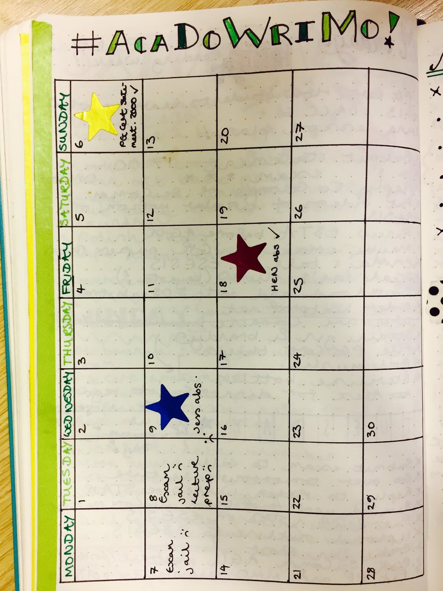 lizzieday's tweet image. my current #AcaDoWriMo status is nearly complete failure. My star chart is failing me!
