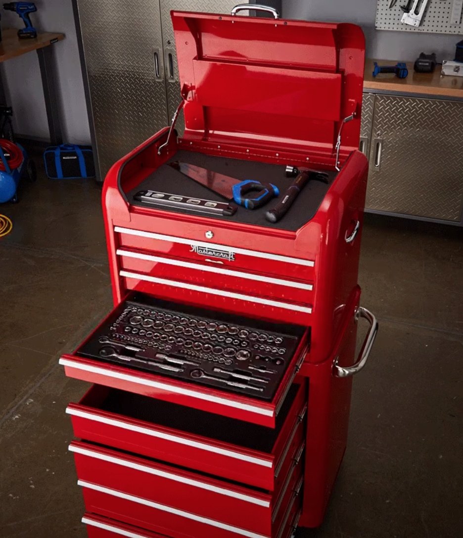 Canadian Tire On Twitter To Celebrate 70 Yrs Of Mastercraft Show