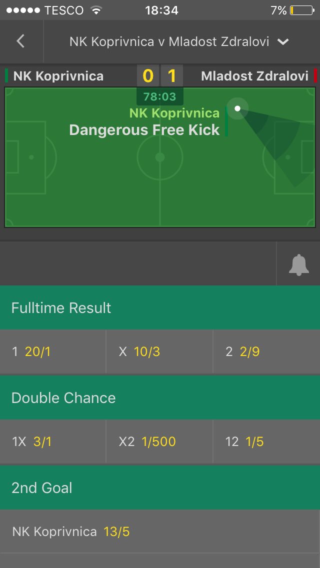 InPlayGoals86's tweet image. Anyone else fancy another goal in this?