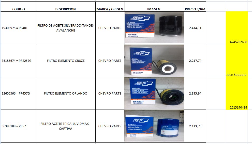 sequera32's tweet image. @JMPARTS2015 Oferta en filtros de aceite . mi contacto 0424-5252638