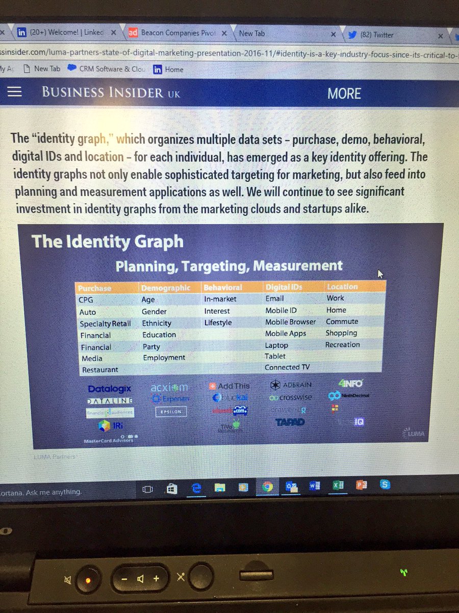 Gu881n5's tweet image. Excellent visuals from @LUMA_partners on the evolution of the #DeviceGraph @AdbrainTech @Drawbridge &amp;amp; @Screen6HQ still in play for M&amp;amp;A!
