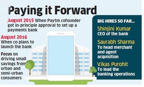 LeadershipLoung's tweet photo. Paytm postpones payments bank launch from August to October. 
 https://t.co/W8jOXNwm9F https://t.co/qNpXaYk9jr