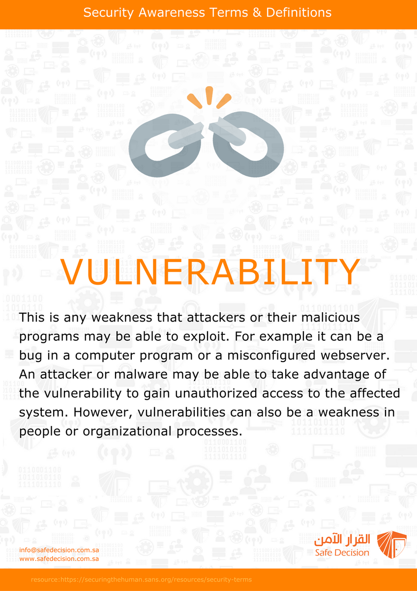 safedecisionKSA's tweet photo. #Security #awareness Terms & Definitions
#CyberSecurity #informationtechnology #Safe_decision #أمن_المعلومات #تقنية_معلومات #vulnerability https://t.co/pchaQuB4jh