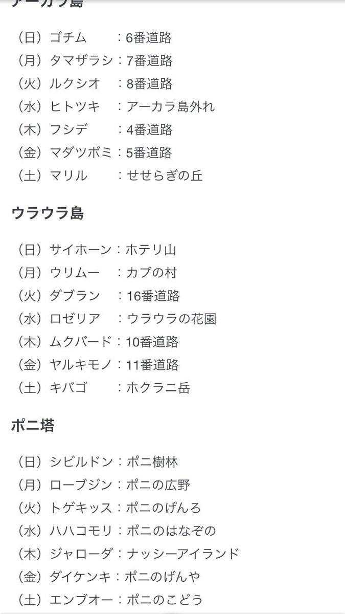 Twitter 上的 ゆゆゆ Makirinpana311 言うて私も最近やりだしたんやけどな 笑 ほんでまだクリアしてないんかい 笑 これはとりあえず曜日ごとと島ごとの出てくるポケモン達 Qr コードはめっちゃあるからポケモンqrコードで調べたら出てくる W T Co