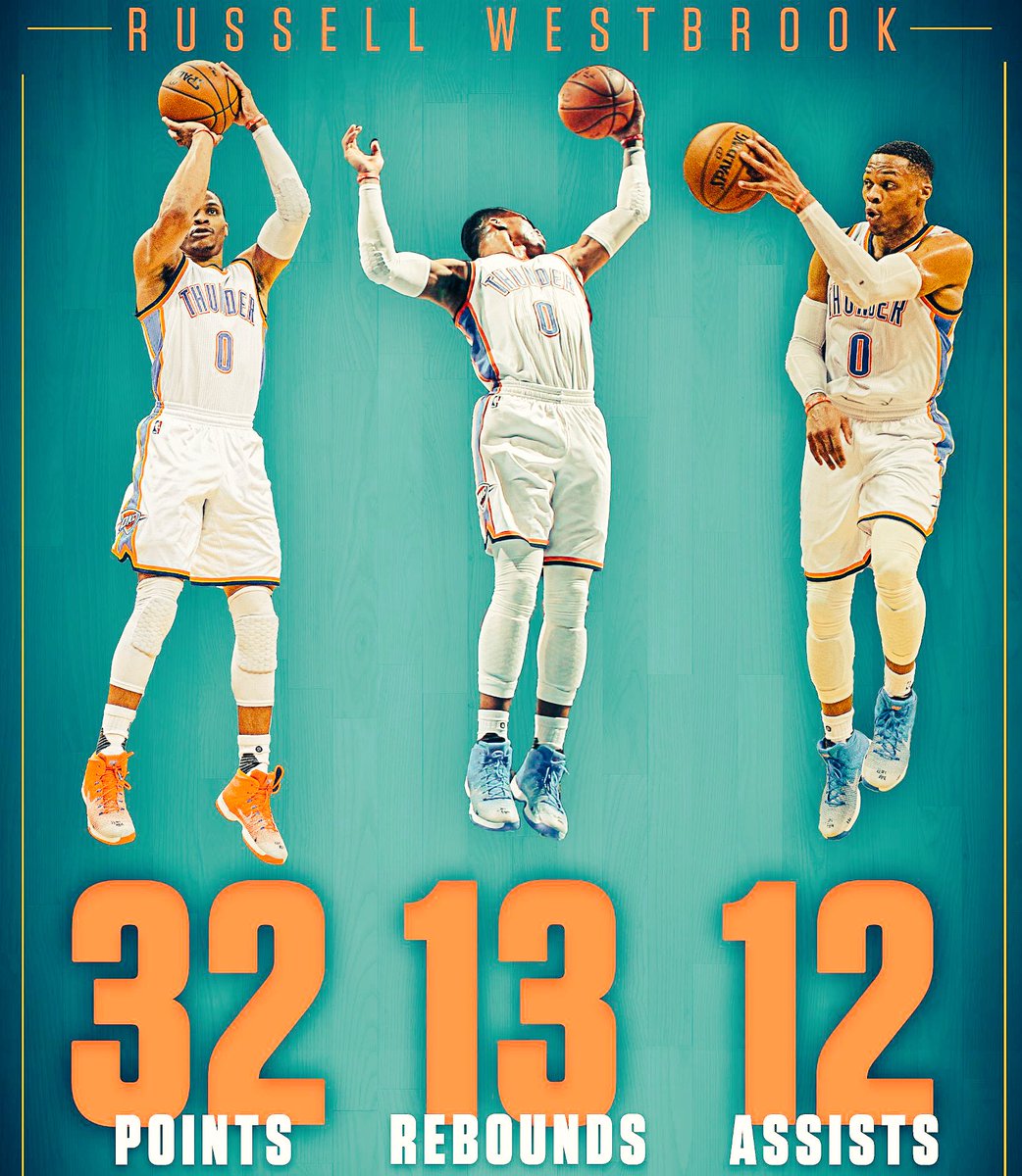 eod888990's tweet photo. Hawks'ı 102-99 yendikleri maçta @OKCThunder süperyıldızı Russel Westbrook üst üste 6. defa triple-double yaptı. #NBA https://t.co/xSrthjOMZH
