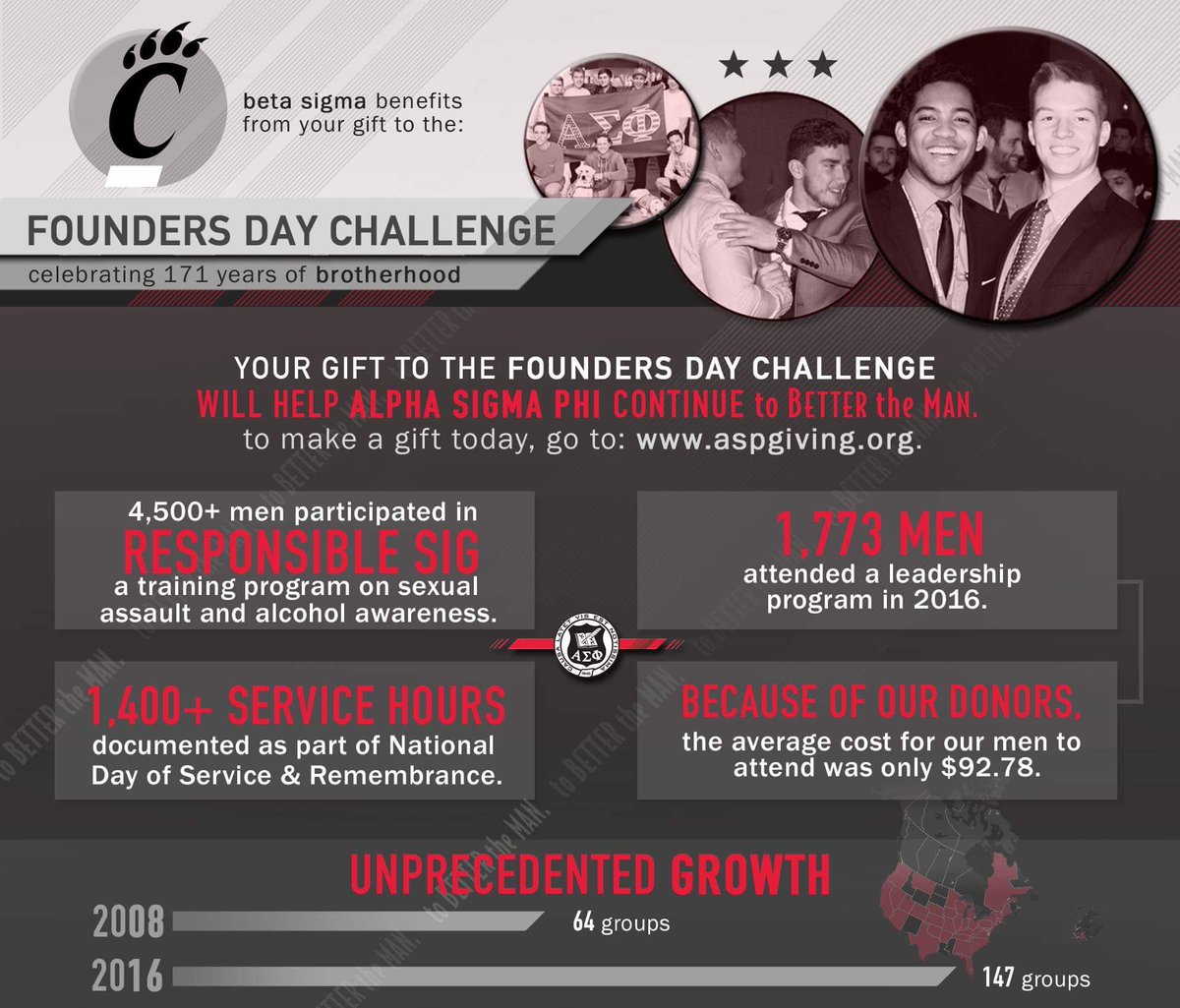 AlphaSigs_UC's tweet photo. Help Alpha Sigs across the globe celebrate founders day and to be the best men possible! #AlphaSigs #BetterTheMan https://t.co/Xc5lEbeDRl