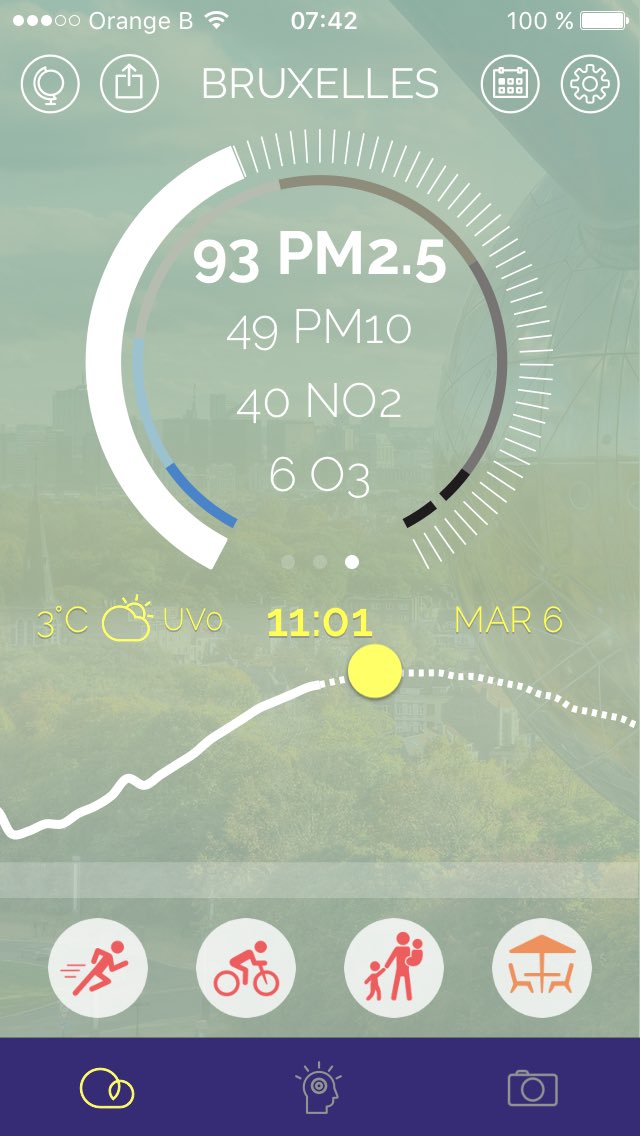 #Brugov pollution très forte ce jour. Pas de réaction ni action, normal? <a href="/rudivervoort/">Rudi Vervoort</a> <a href="/celinefremault/">Céline Fremault</a> <a href="/SmetPascal/">Pascal Smet</a>