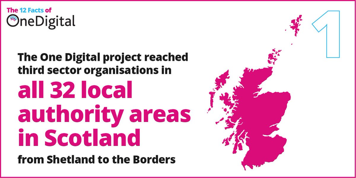 12 days of #OneDigital in #Scotland digital.scvo.org.uk/participation/…
