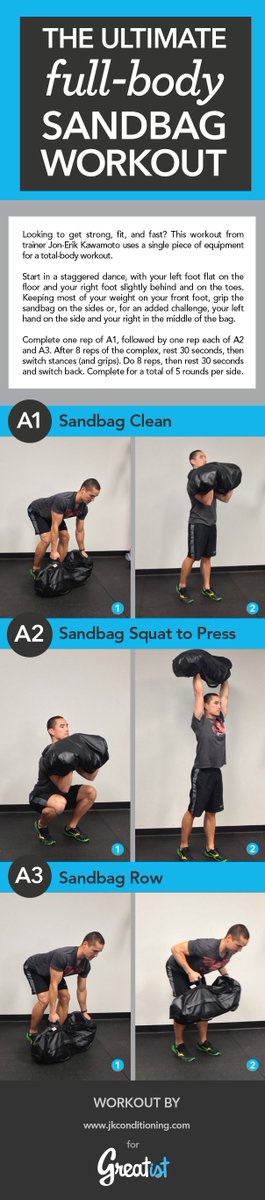 The Ultimate Full-Body Sandbag Workout.  llir.biz/sz?0lRLm