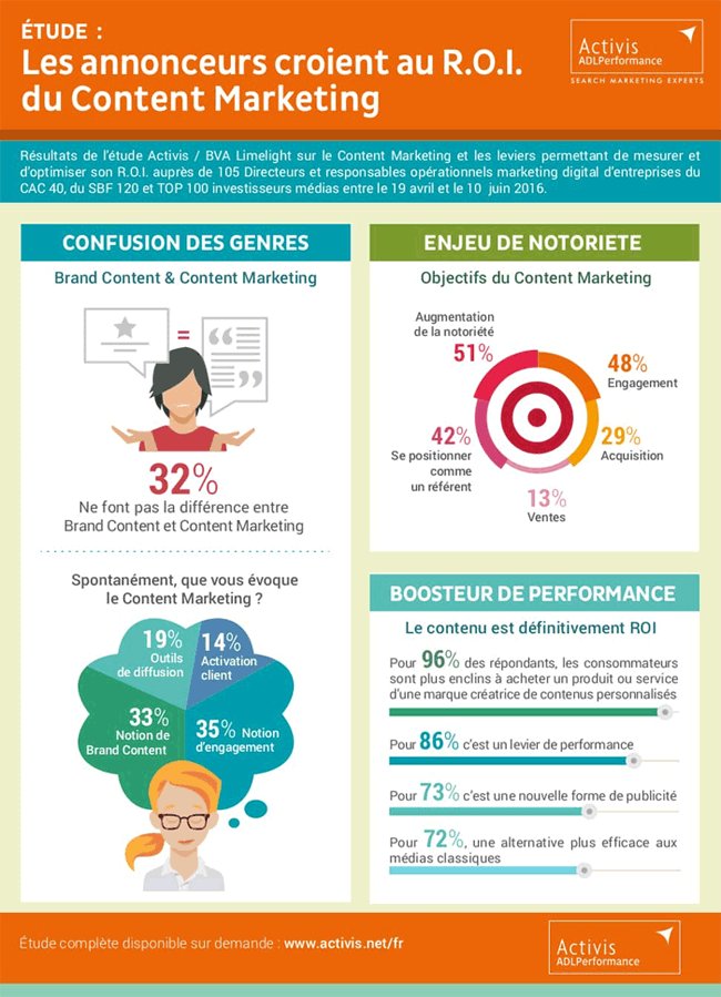 Kamel LEFAFTA tweet media