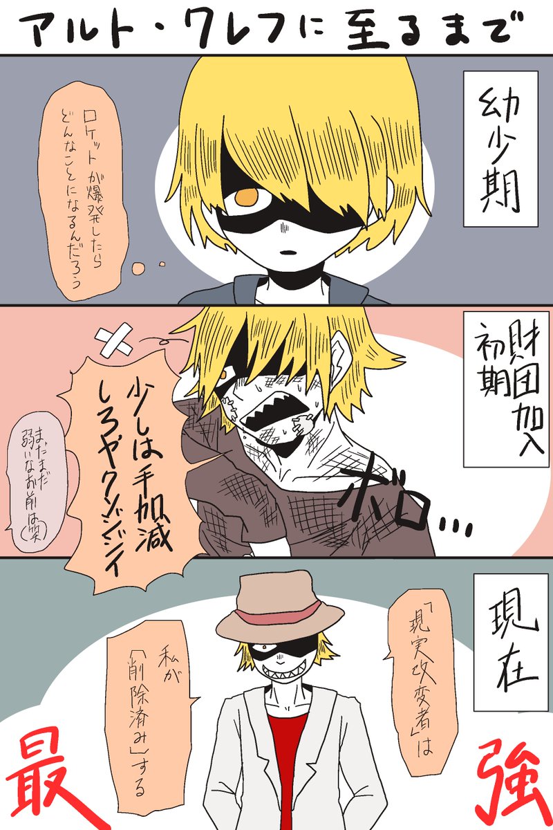 Scp