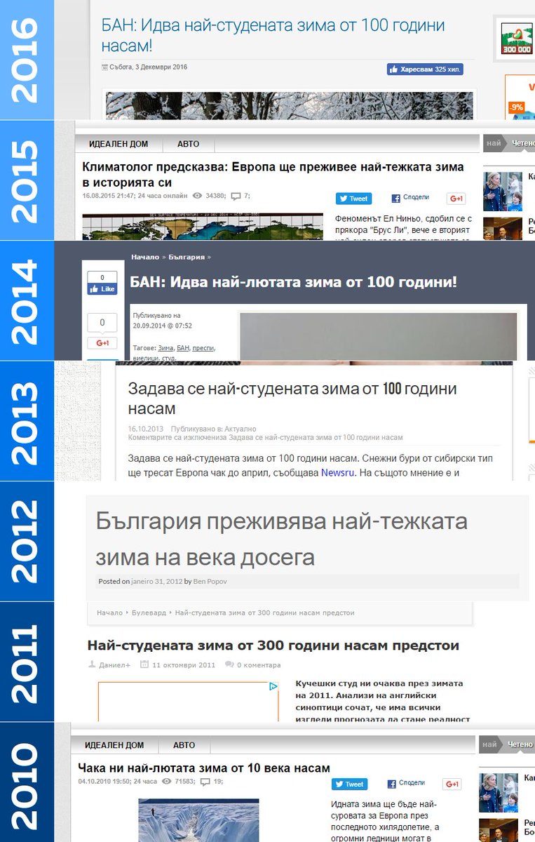Някой да извика климатичната полиция!