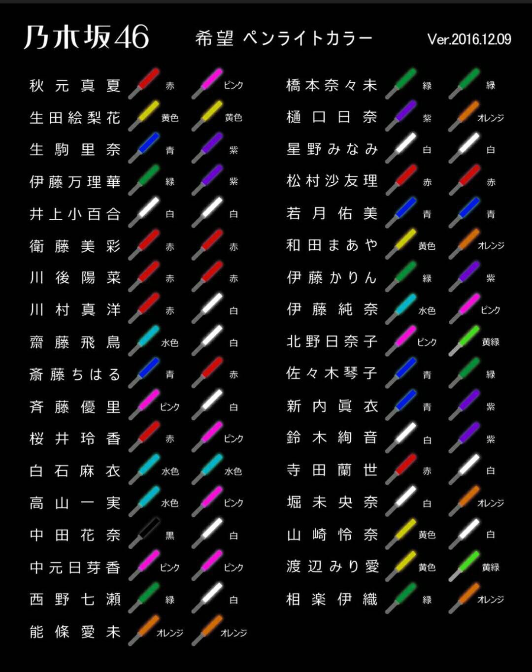 乃木坂46 白石麻衣 ペンライト ☆（乃木坂46 ペンライト+タオル