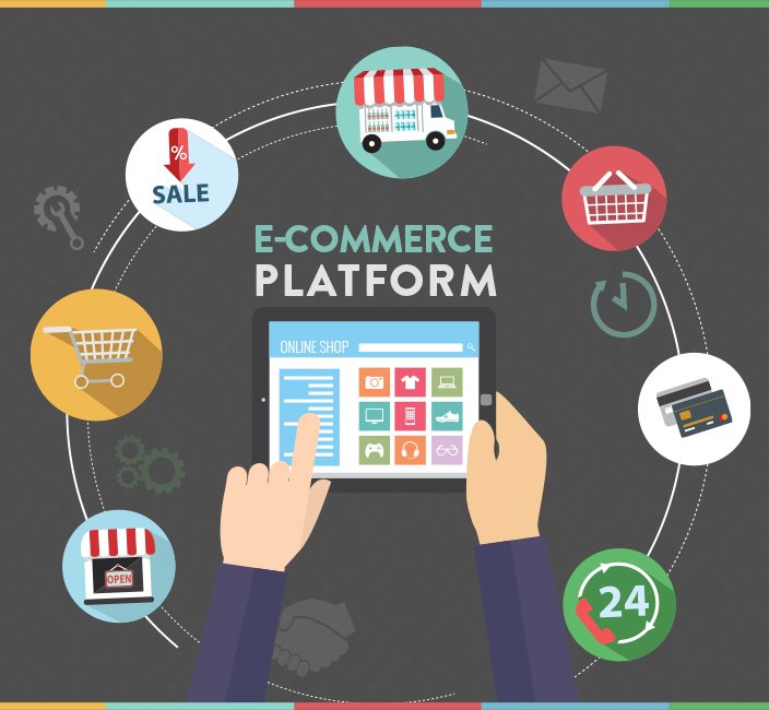 TechticSolution's tweet photo. Build An Online E-Commerce Platform For The Peak Season #EcommerceDevelopment #EcommerceWebSolutions https://t.co/9ZNUlMZRUj https://t.co/h7k9NoBRJT