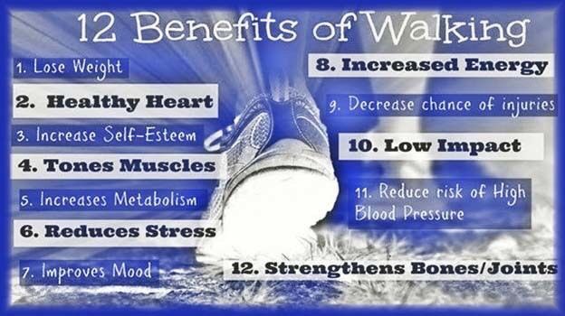 vinylarm's tweet photo. Look at those Benefits? Have Walk Today #MentalHealth #LifeStyle #Walking #Exercise https://t.co/sjHqkXHB7C