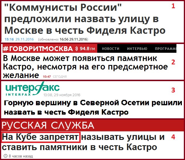 Фиделя Кастро похоронили на Кубе - Цензор.НЕТ 6923