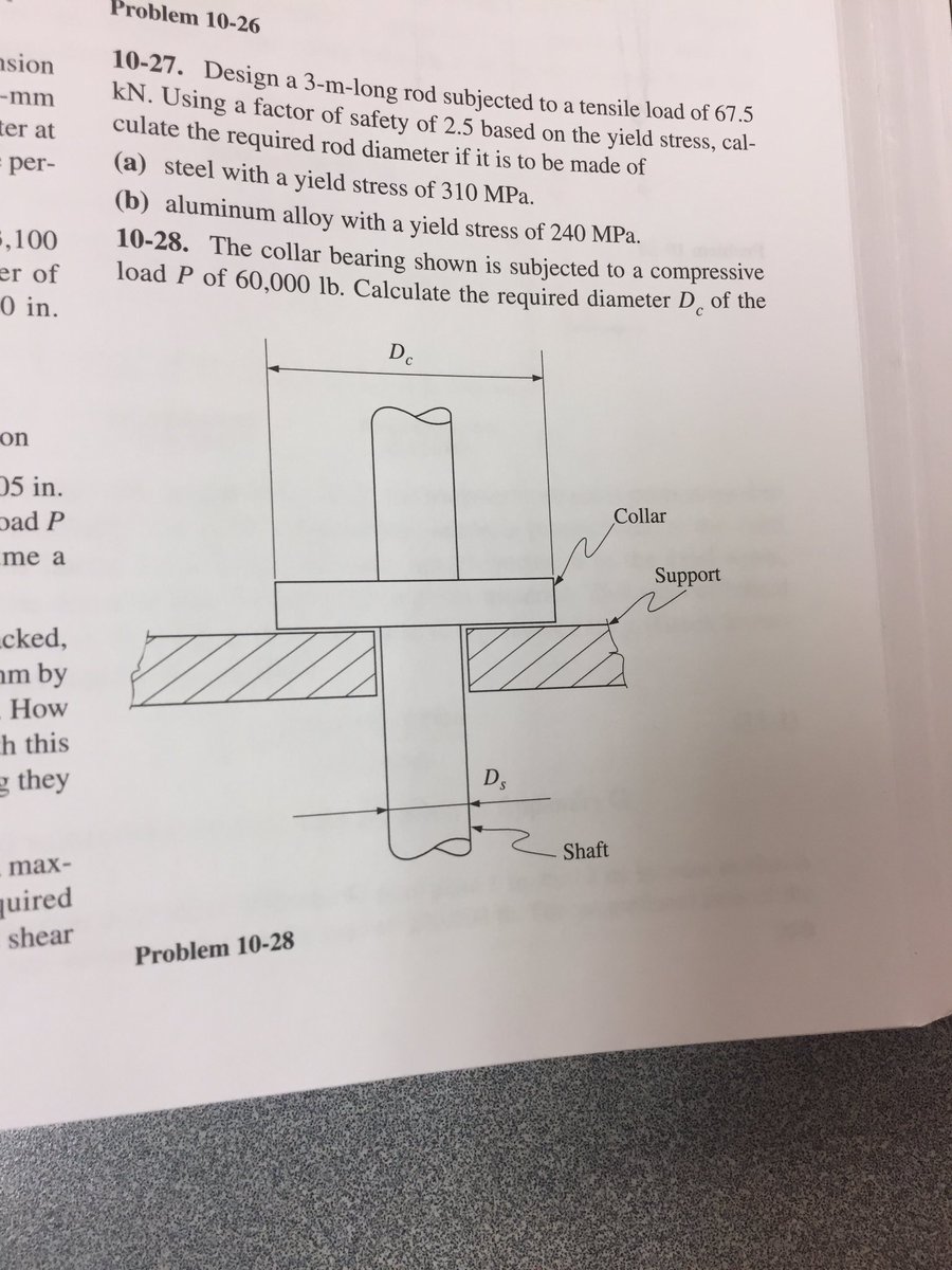 Catbear2k15's tweet image. twitter is asking me what&apos;s happening, i&apos;m asking twitter the same thing. #appliedmechanics #finalsweek