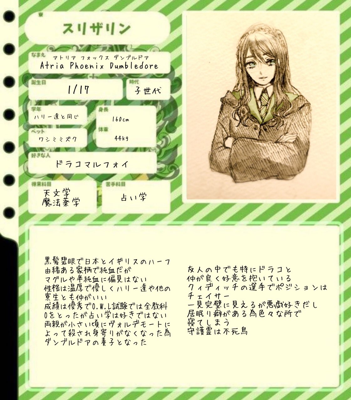 Cereza Draco65cereza Twitter