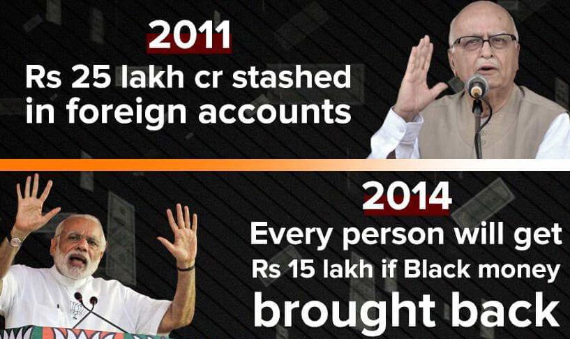 geetv79's tweet image. Why Does Feku Fear 🙊
To Bring Back 💰 Black Money💰 Stashed Abroad❓
@rkhuria 
#ModiSurgicalStrikeonCommonMan 
#ModiNoteGate 
#Modi_Bewafa_Hai