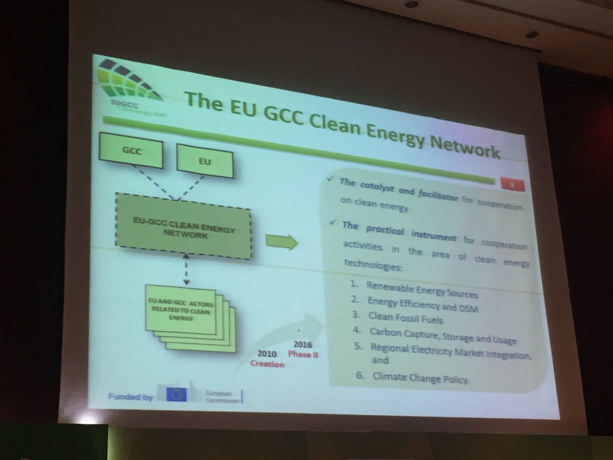 EUGCC_cleanergy's tweet photo. Dr. @h_doukas presenting on identifying opportunities for #EU #GCC #CleanEnergy within the Smart Energy City Concept at #WREC2016 #Bahrain https://t.co/pVzAAtwkrJ