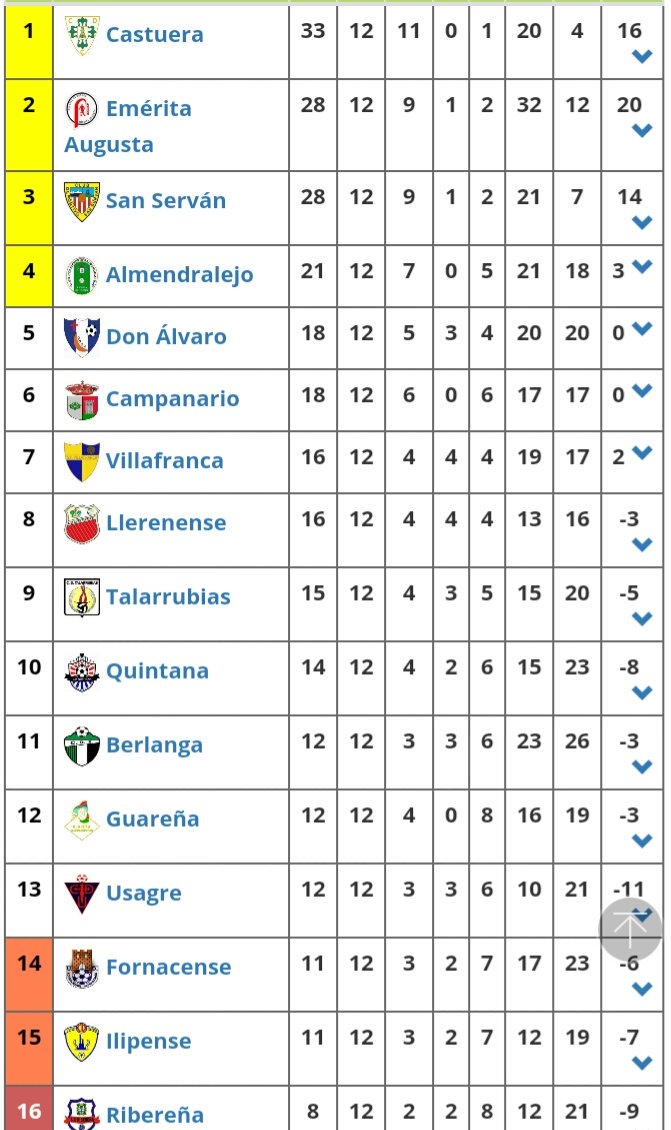 JuanFran Radio (RVK) tweet media