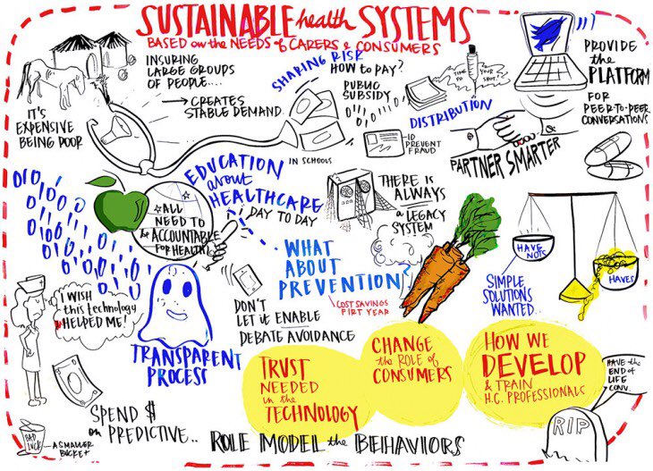 kennygibsonnhs's tweet photo. @Ethicalhealthuk @DrUmeshPrabhu @Anniecoops @gbtpo I am always happy to discuss #FabDigital which is patient-centric and sustainable https://t.co/14m4z9BCn6
