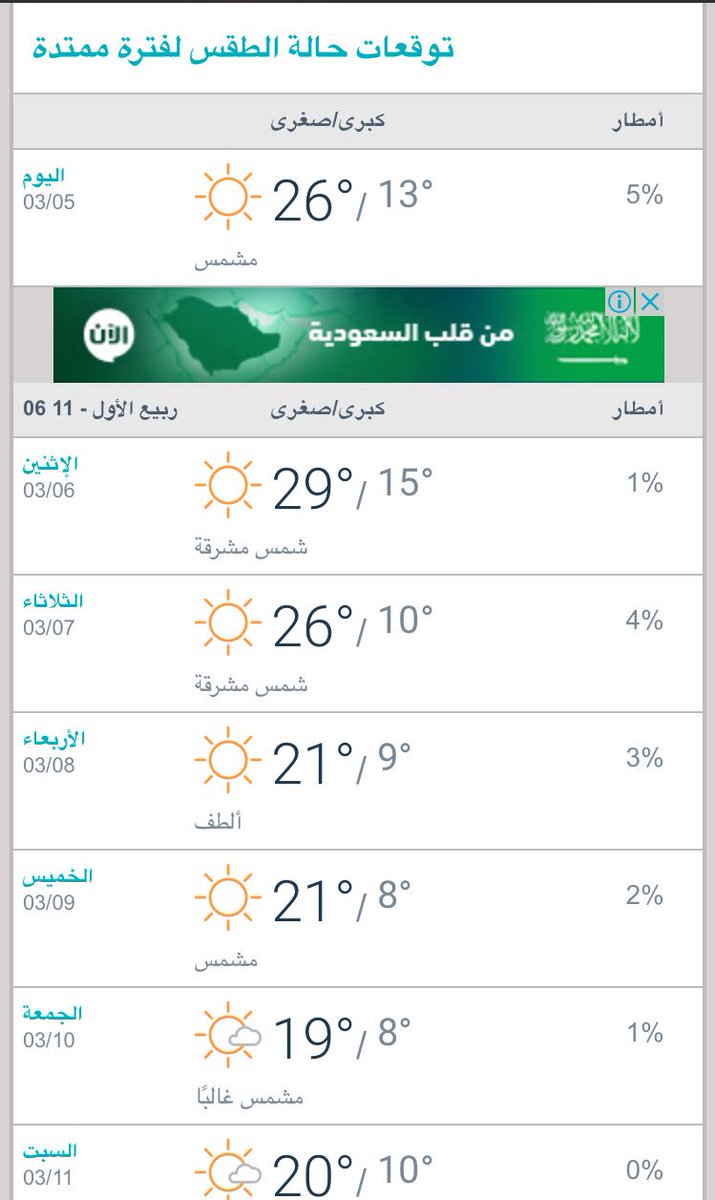 الرس الطقس الدكتور عبدالله