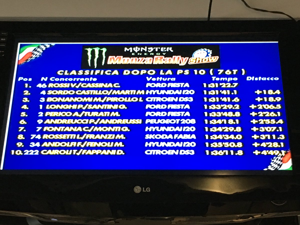 SkySportF1's tweet photo. .@ValeYellow46 vince per la quinta volta il #RallydiMonza ed eguaglia il record di Dindo Capello.#SkyMotori https://t.co/ZWC7bIlITq