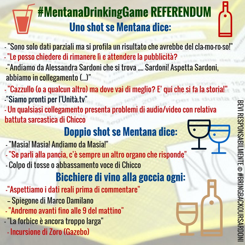 A voi le REGOLE del #MentanaDrinkingGame di stasera. Condividete !! #maratonamentana

(bevete responsabilmente :D)