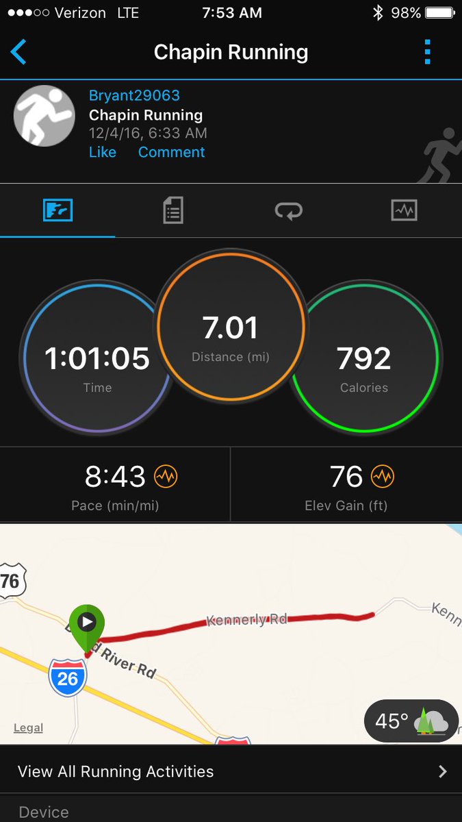 F3Reload's tweet image. Thanks for the push @F3_EZ @gab1972 

#TaperWeek

#KiawahComing