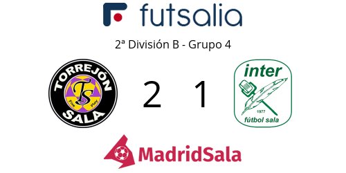 2BFutsal4's tweet photo. 2ª B - Grupo 4: Victoria del @torrejonsala frente al @InterMovistar B https://t.co/W4H8oH0Cw1 https://t.co/NWgPNO3TTR