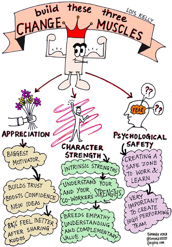 MindShift tweet media