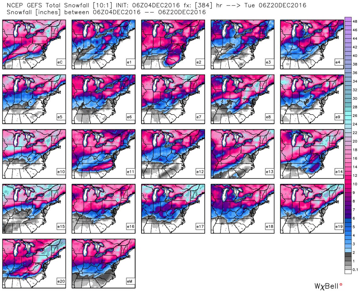❄️Several opportunities at accumulating snow next 2.5 weeks in the Midwest/Ohio valley/interior NE. Bamwx.com for details. ❄️