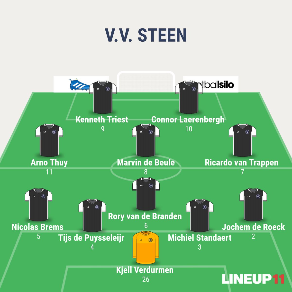 VVSTEEN_'s tweet photo. #steslu Opstelling STEEN https://t.co/M2iisQANUm