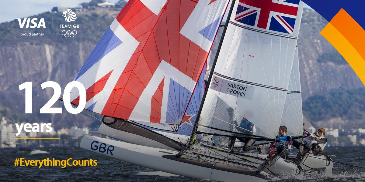 <a href="/bensaxton/">Ben Saxton OLY</a> <a href="/NicolaGroves2/">Nicola Groves</a> became the 1⃣st mixed gender British sailors to compete together since the modern Olympics began 120 years ago