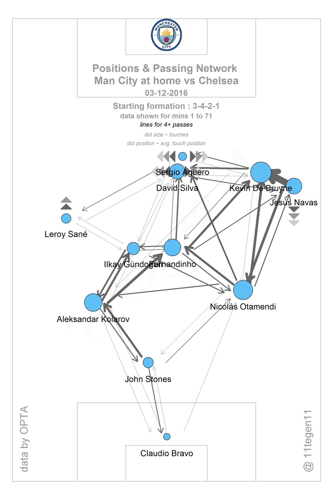 Cy1x_INWgAAUsPw.jpg:large