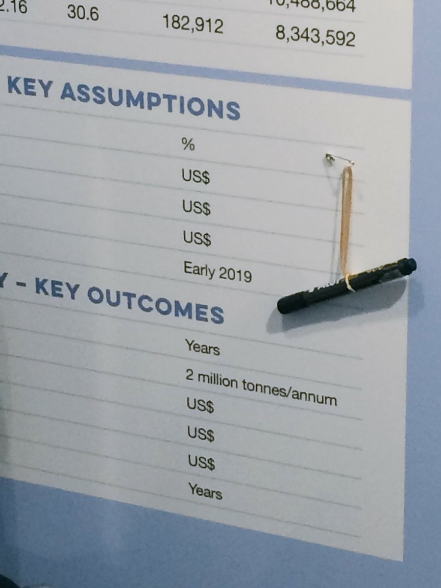 TheBigCheesePho's tweet image. Looking forward to a "Bonanza" #ScopingStudy from #MODresources T3 #Botswana #Copper #MTR ideally placed with 30% JV &amp;amp; shares too!